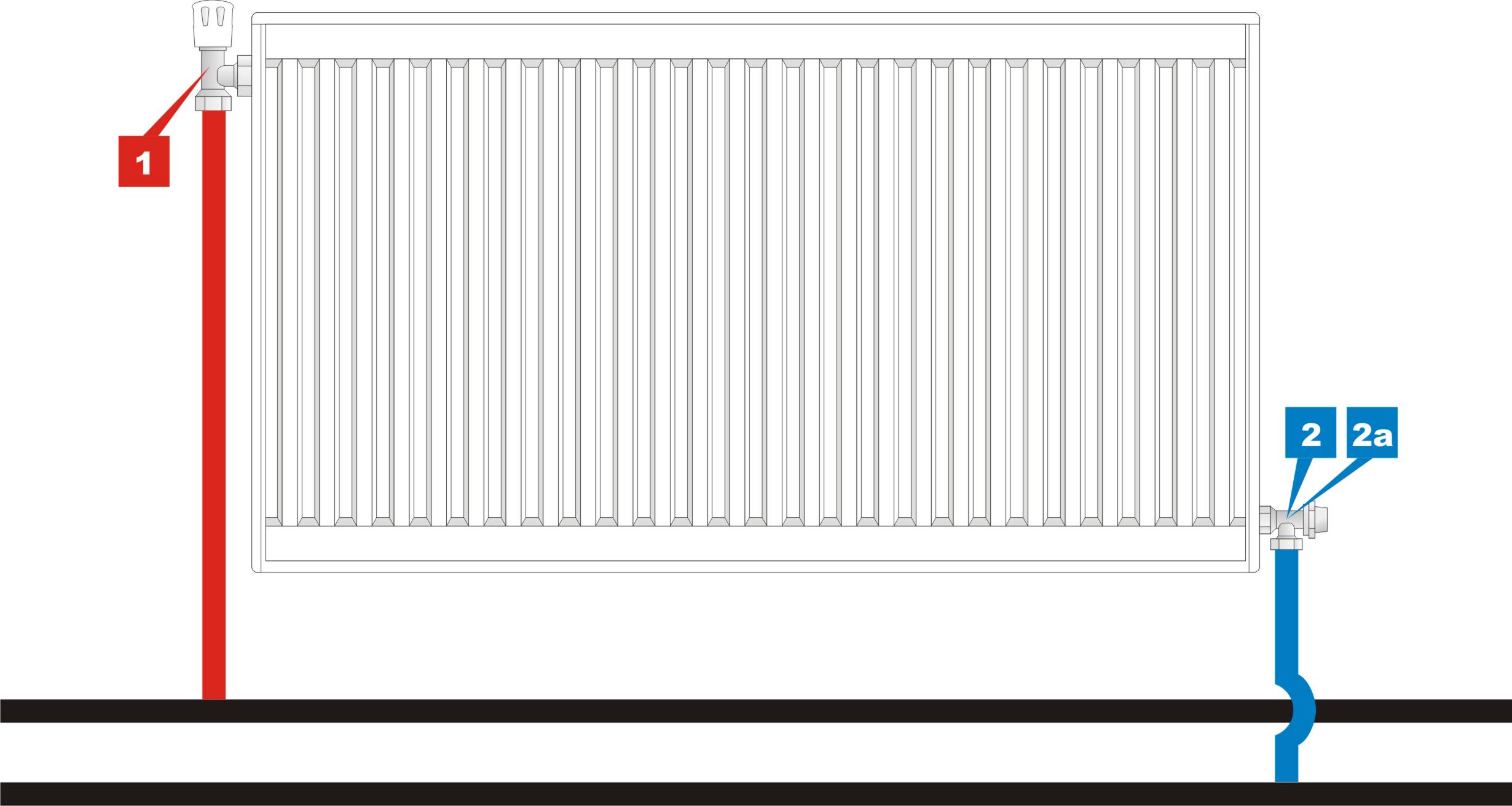 Диагональный отопление радиатор. Схема подключения отопления с металлическим радиатором. Схема подключения панельного радиатора с боковым подключением. Схемы подключения панельных радиаторов отопления. Стальные панельные радиаторы отопления схема подключения.